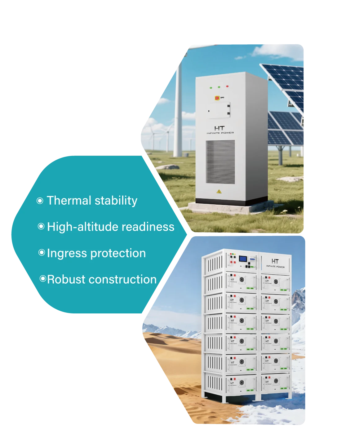 Environmental Readiness of Microgrid Battery Storage